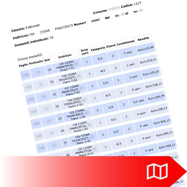 Elenco Immobili per Indirizzo